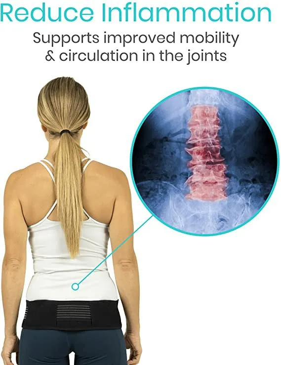 Vive Health SI Belt
